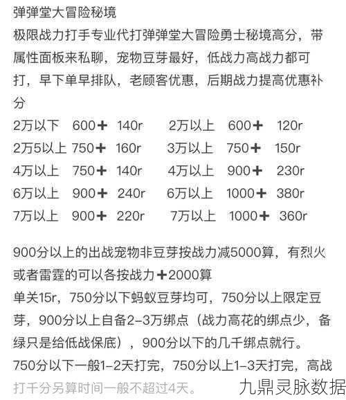 弹弹堂大冒险深度攻略，揭秘秘境14关通关秘籍，让你所向披靡！