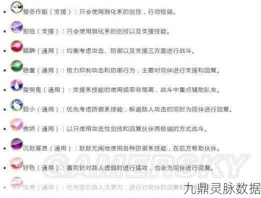 刀剑神域虚空幻界，解锁公主抱，速刷好感度秘籍