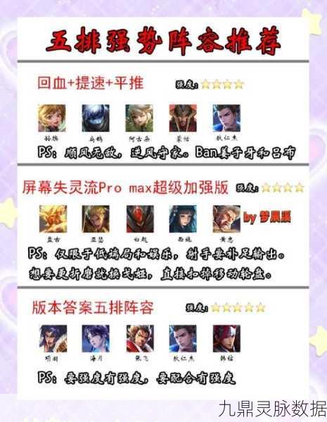 王者荣耀职业选手五黑阵容揭秘，荣耀战队的终极秘籍大公开