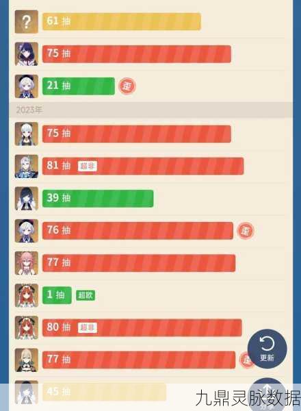 原神抽签大起底，解锁你的幸运抽卡秘籍！
