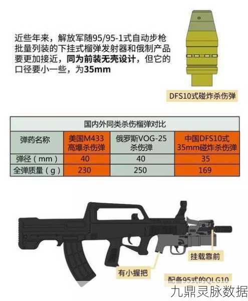 泰拉瑞亚榴弹发射器威力最大化,适配子弹深度剖析