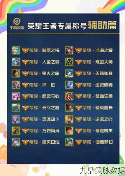 王者荣耀王者营地巅峰王者称号获取全攻略