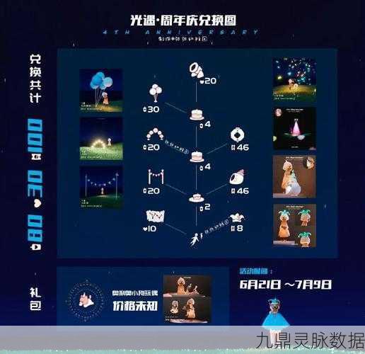 樱花浪漫季,光遇庆典启——深度揭秘光遇樱花节庆典时间