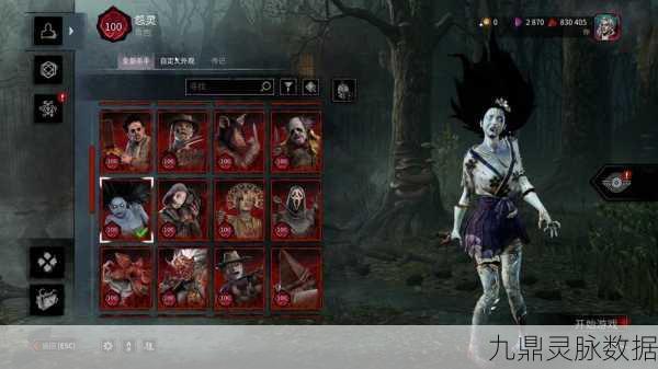 黎明杀机深度解析,全人物技能搭配心得大揭秘