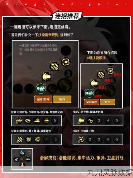DNF100级佣兵加点与连招技巧深度剖析