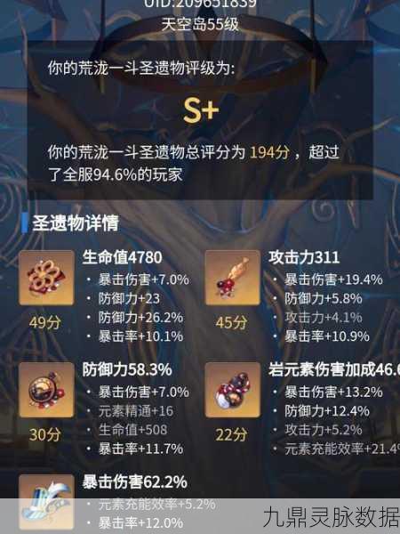 原神温迪圣遗物词条深度解析,解锁角色潜能,精通核心玩法