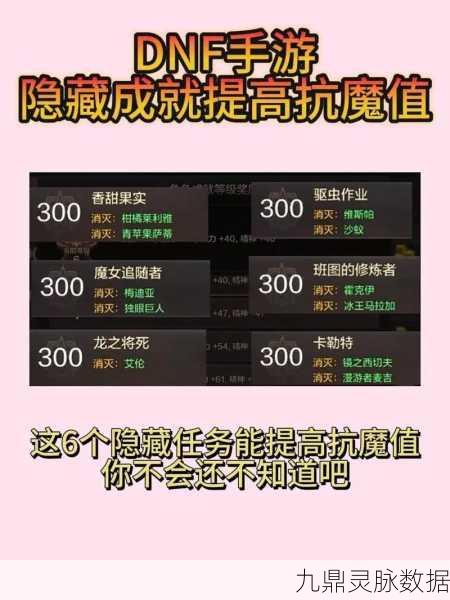 阿拉德之怒史诗装备激化全攻略,流程揭秘与技巧大放送