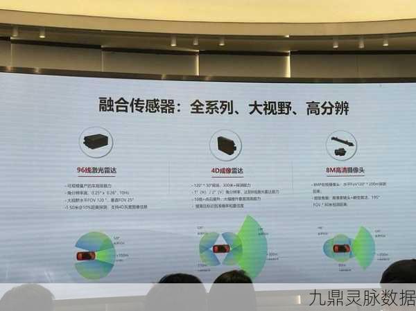 跨界风云！苏箐离职华为投身地平线，自动驾驶技术或将重塑手游体验？