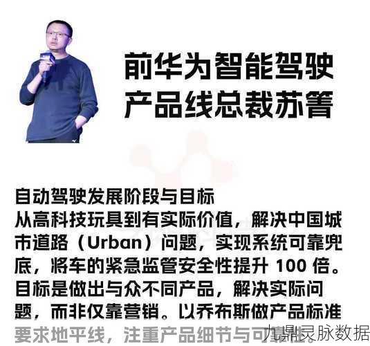 跨界风云!苏箐离职华为投身地平线,自动驾驶技术或将重塑手游体验?