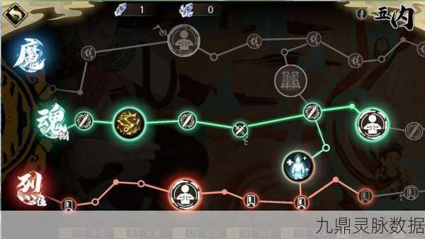 天地劫幽城再临，战阵叠加buff深度解析