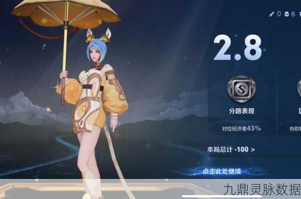 仙剑奇侠传3D回合阿离深度解析,妖灵少女的属性与魅力