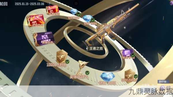 CF手游新版本揭秘,抽奖系统大变样,奖品存放新去处