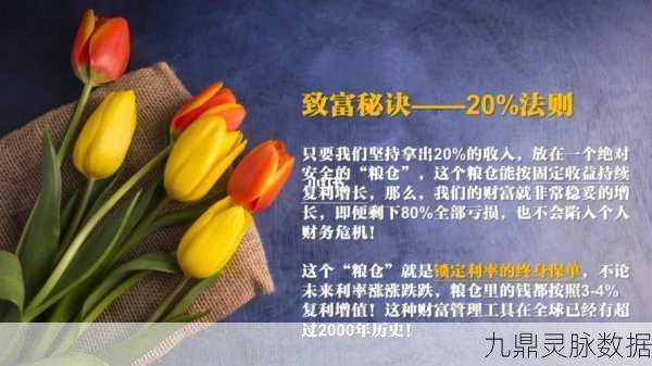 列王的纷争，揭秘联盟挖宝20倍收益秘籍