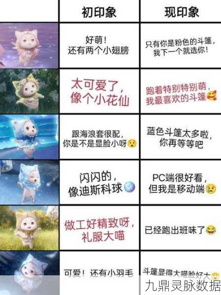 无限暖暖大喵斗篷获取秘籍,限时活动与挑战任务全解析