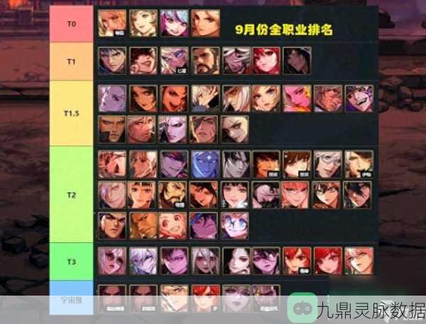 DNF深度解析,哪些职业尚未登顶幻神宝座?