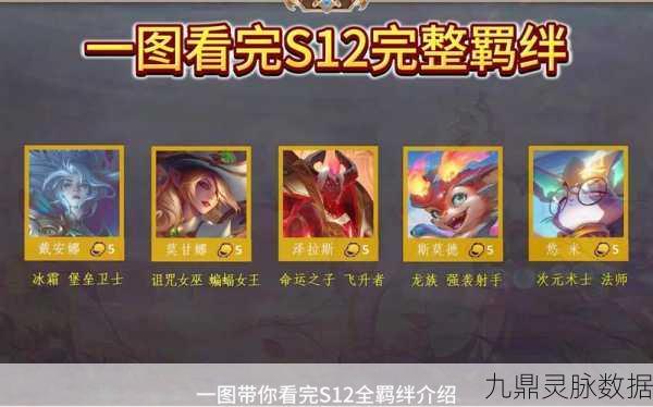 金铲铲之战，揭秘豪侠羁绊的神奇效果