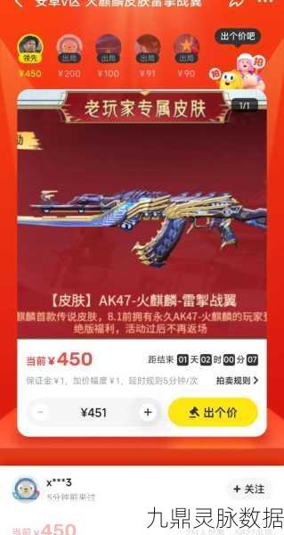 CF手游火麒麟美化包深度探索，焕新武器外观全攻略