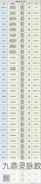 不思议迷宫,光系套装深度揭秘,专精套装效果与种类一网打尽