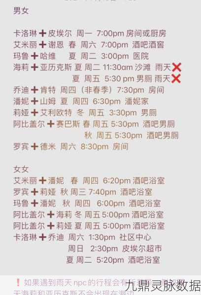 星露谷物语,解锁海莉行程的甜蜜秘籍