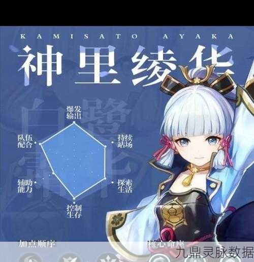 原神神里绫华H5活动奖励全揭秘,不容错过的丰厚回馈
