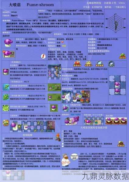 口袋妖怪复刻版深度探索，蘑蘑菇性格选择全攻略