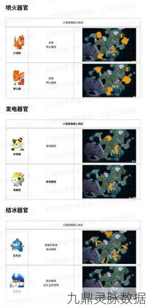 幻兽帕鲁探险深度剖析,结冰器官获取全攻略