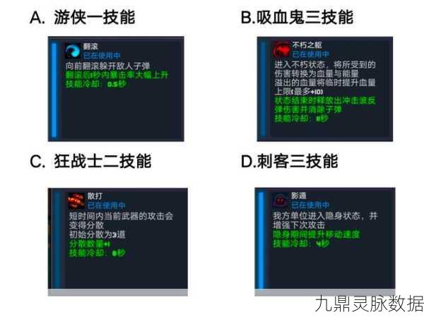元气骑士远联角色深度剖析，定位、技能与制胜策略