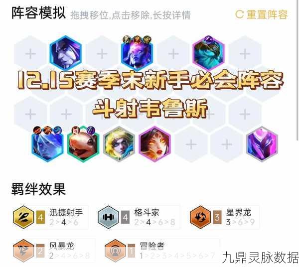 云顶之弈新纪元，解锁圣骑韦鲁斯玩法，迈向高手之路！