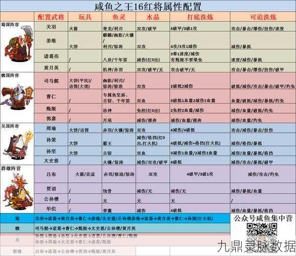 咸鱼之王咸将塔160-10层,深度攻略与策略揭秘