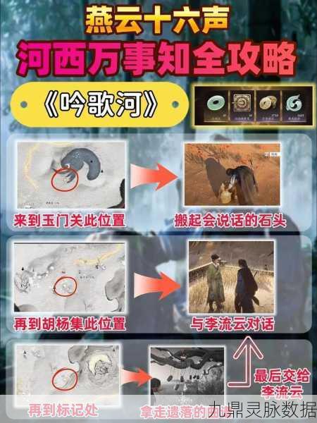 燕云十六声路牌设置全攻略