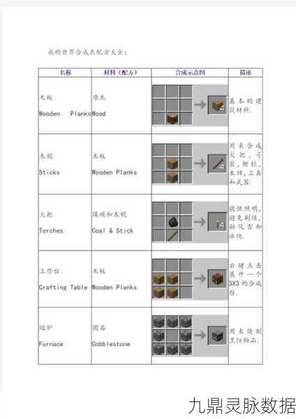 我的世界圆石熔炉制作全揭秘,打造你的专属冶炼神器