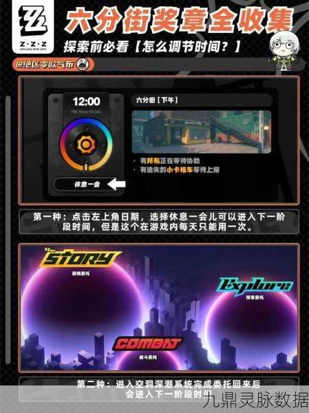 绝区零艾莲邀约全攻略,解锁信赖度新高度