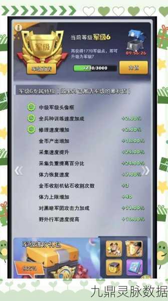 口袋奇兵体力获取全攻略,解锁无限战斗能量