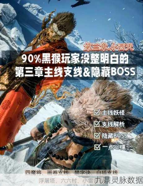 冰原守卫者深度探索,狼筋资源获取与管理秘籍