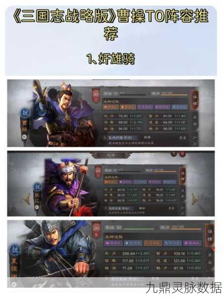 三国志战略版,拜师曹操,徒弟选择全攻略