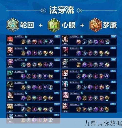 王者荣耀铭文系统深度解析，一个英雄能装几个铭文槽？