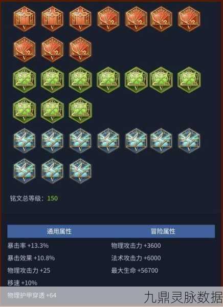 王者荣耀铭文系统深度解析,一个英雄能装几个铭文槽?