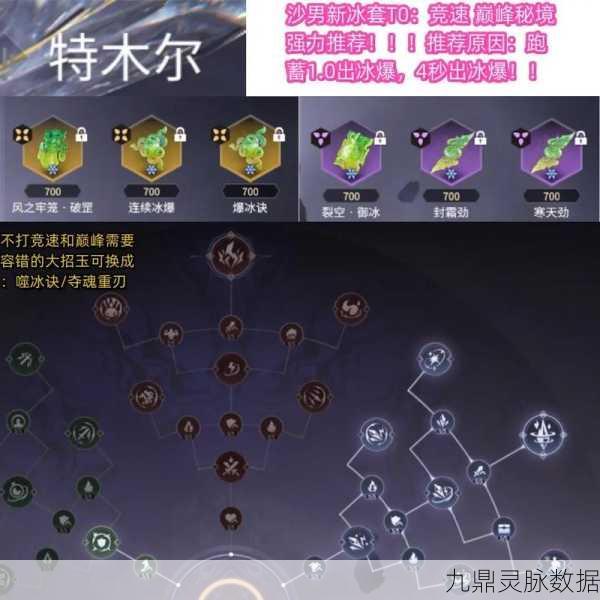 永劫无间,冰魄剑高效攻略,资源管理助你传奇之路