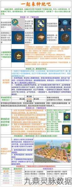 创造与魔法新农耕系统全解析,解锁田园牧歌新纪元