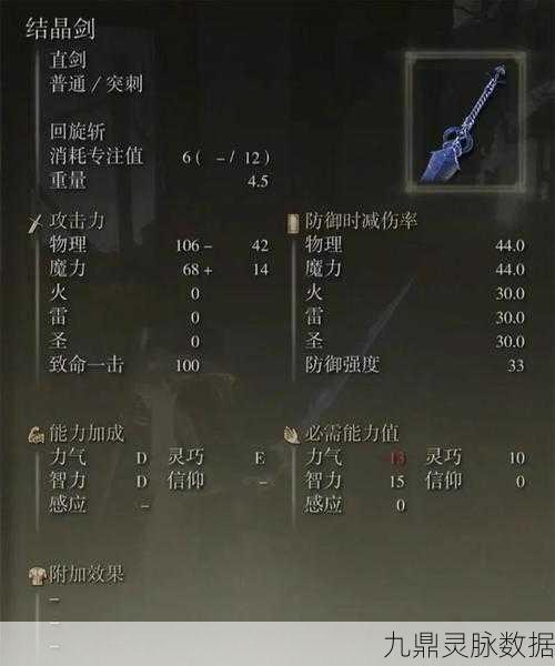 魔渊之刃，深度剖析力敏与弓敏流派，揭秘资源管理秘籍