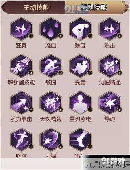 大航海之路，近卫军官技能搭配全攻略
