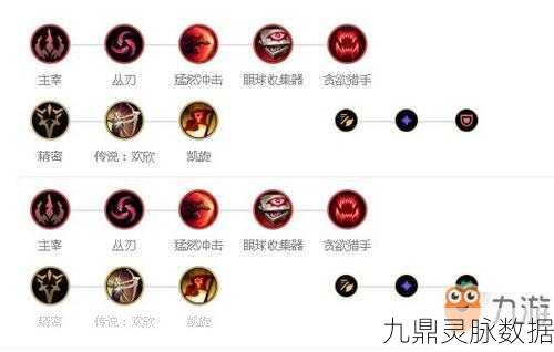 大航海之路,近卫军官技能搭配全攻略