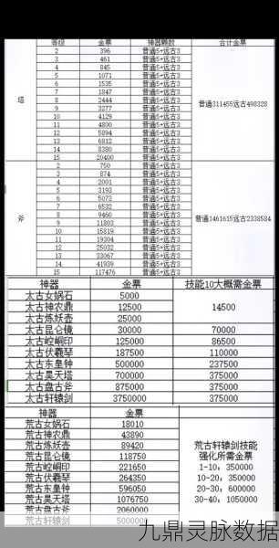 轩辕传奇手游深度探索，解锁灵宠技能书全攻略与实战秘籍