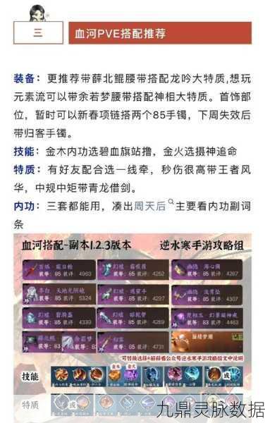 2025年完美世界手游帮战深度攻略与战术前瞻