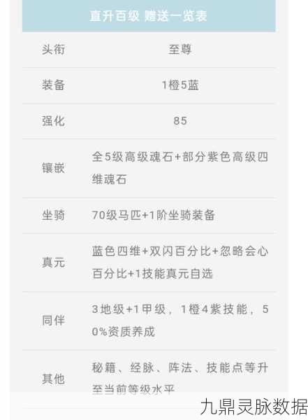 剑侠情缘手游唐门，装备属性选择全攻略