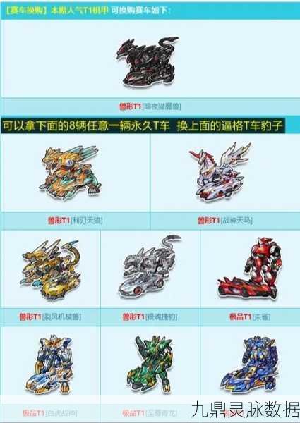 QQ飞车手游2-3故地重游关卡，解锁高效通关秘籍