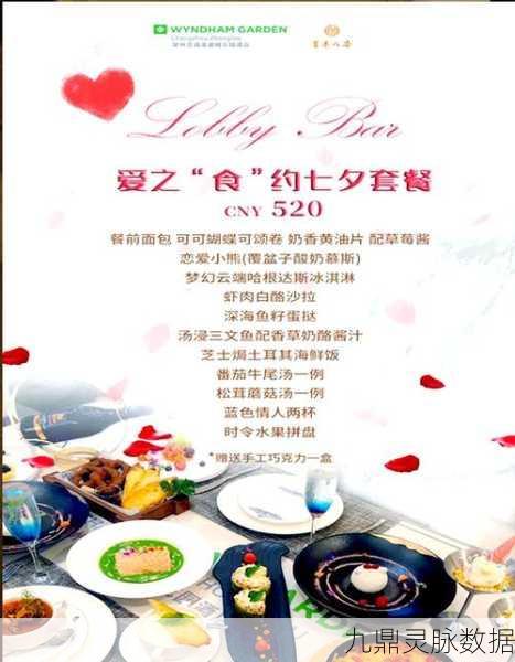 恋与制作人美食盛宴,解锁心动菜谱,共享浪漫烹饪之旅