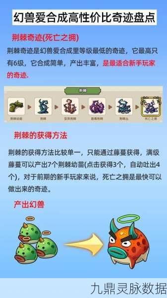 幻兽爱合成，探索合成奥秘，畅享免登内购新体验