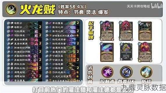 炉石传说深度探索,剽窃海鲜贼卡组构建与实战艺术