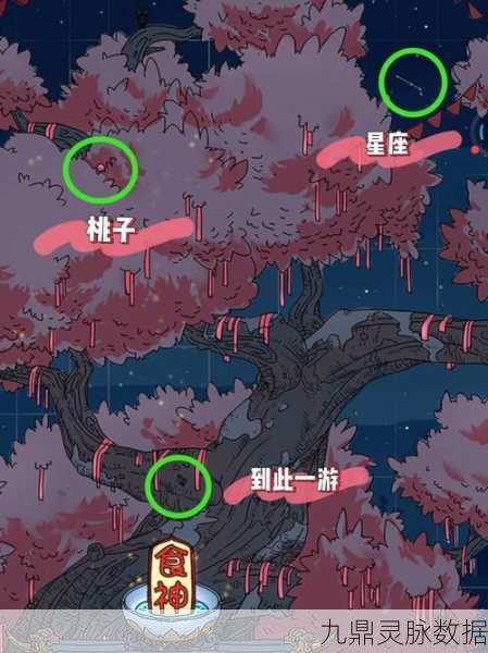 梦境侦探美食大赛，揭秘山羊隐藏的美食秘境